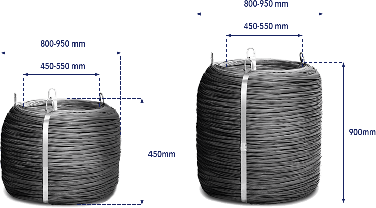 Black Annealed Large Coils Measures