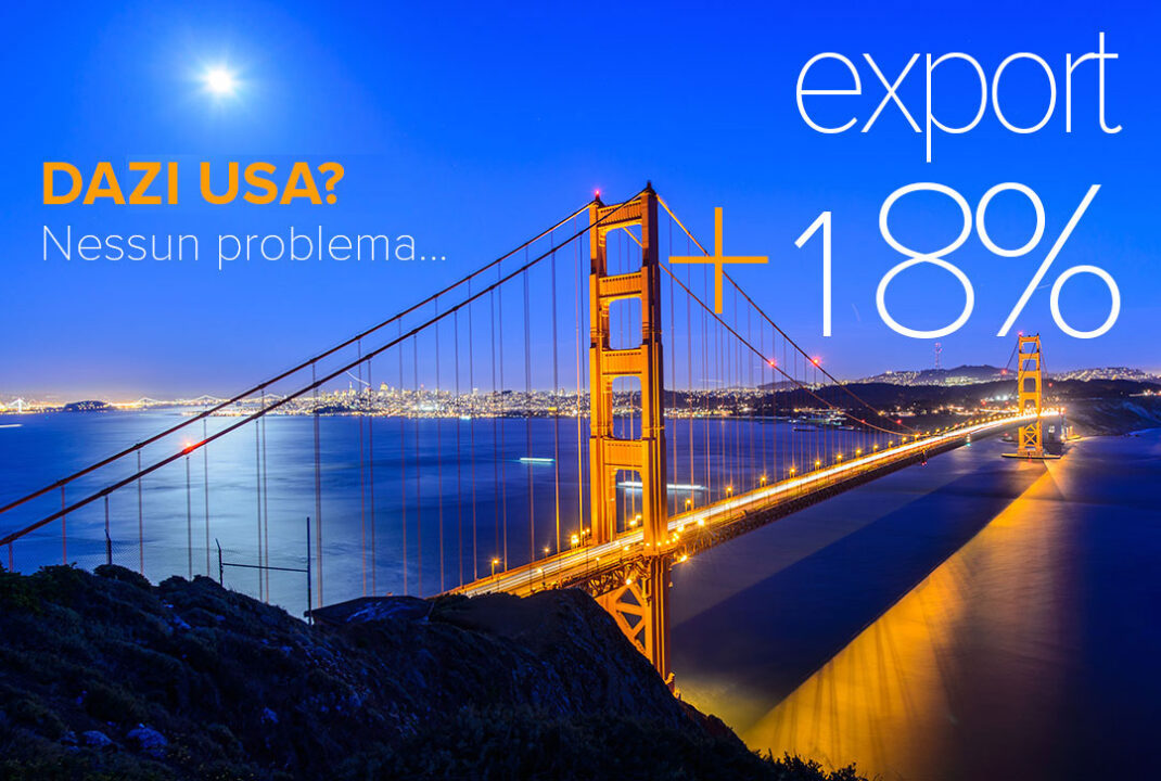 Bottaro: nuovo record di vendite nel 2018 nonostante i dazi