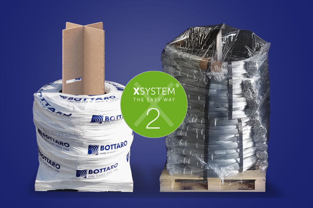 Bottaro new products for September 2020