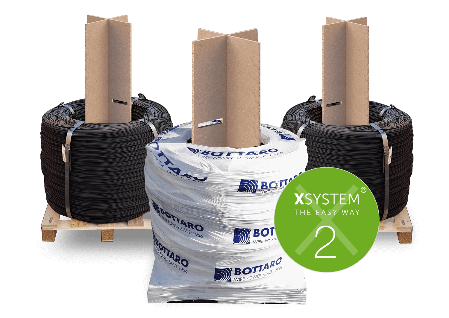 Gegluhter Draht Rosetten X System