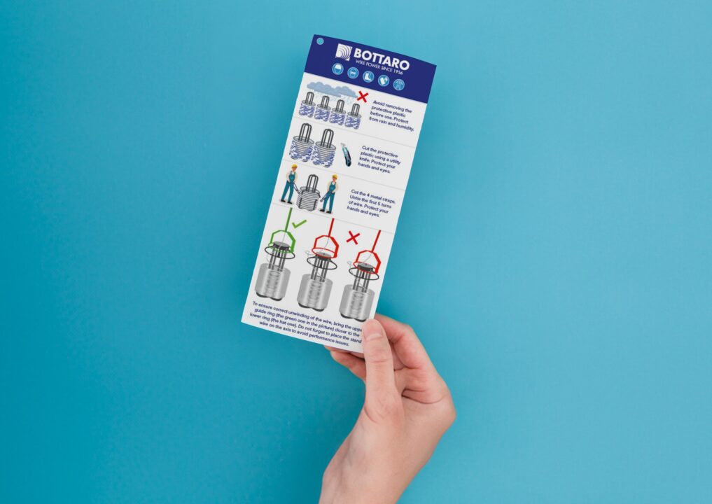 Innovazione nella comunicazione: le nuove etichette di Bottaro