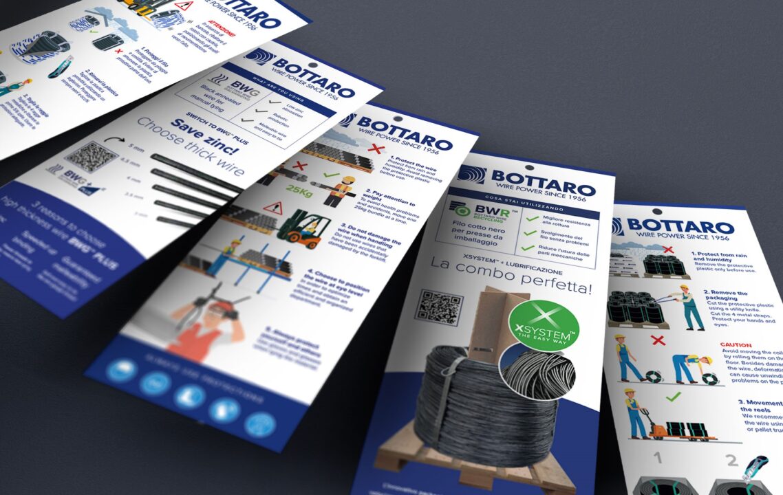 Bottaro introduce etiquetas informativas para todos sus productos