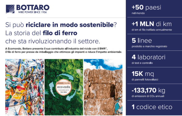 Bottaro sul Sole 24 Ore per Ecomondo